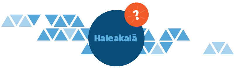 Haleakala Questions about the sunrise