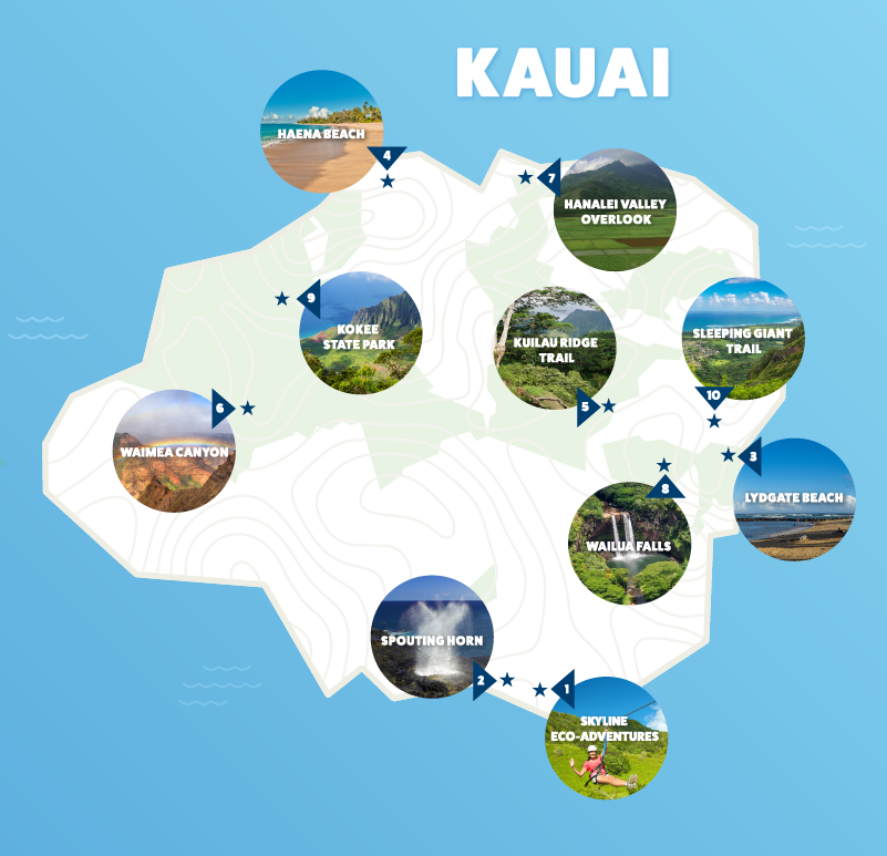 Discover the best budget-friendly things to do on Kauai